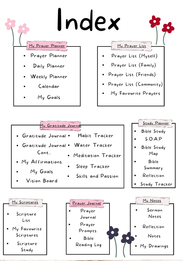 Digital Prayer Journal – preview page 3